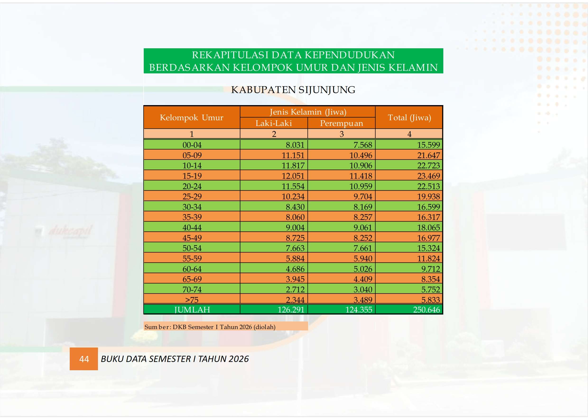 21102026202724-Buku-Data-Semester-I-tahun-2026_053.jpg