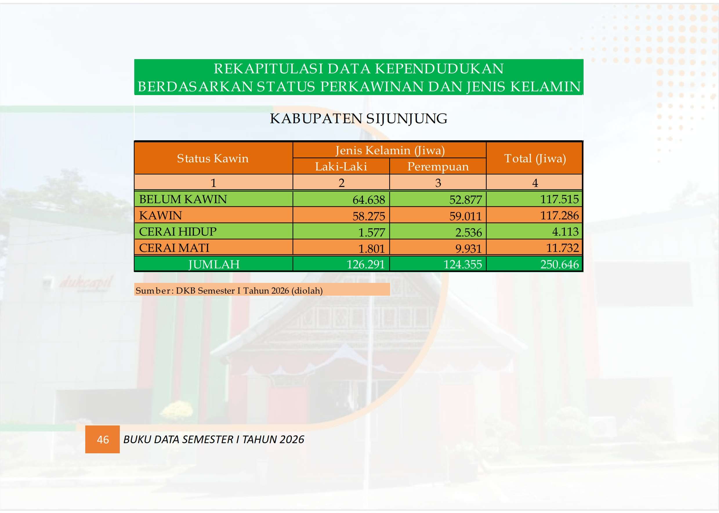 21102026202900-Buku-Data-Semester-I-tahun-2026_055.jpg