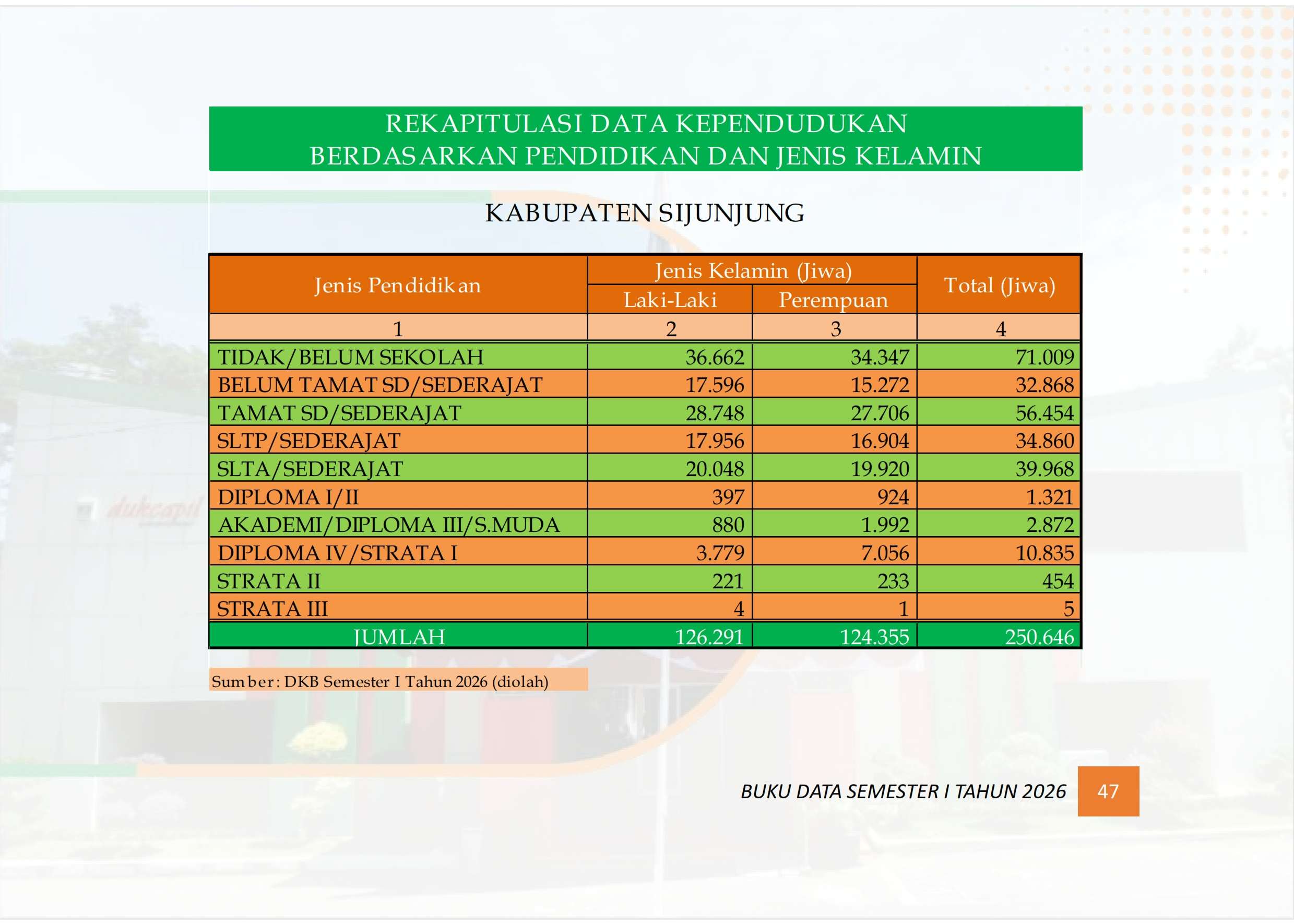 21102026202945-Buku-Data-Semester-I-tahun-2026_056.jpg
