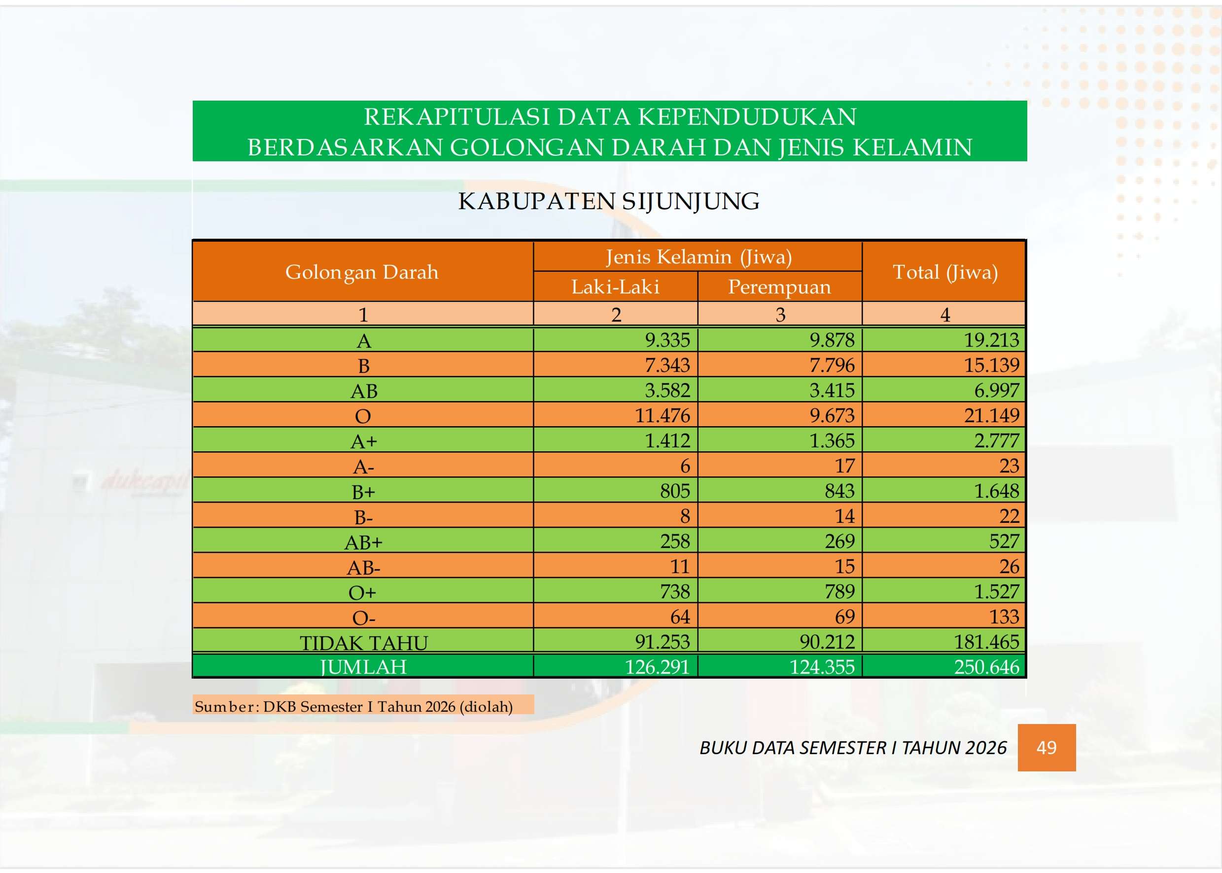 21102026203152-Buku-Data-Semester-I-tahun-2026_058.jpg