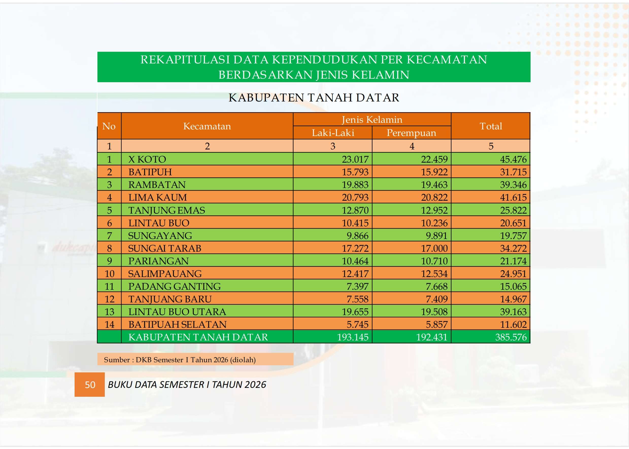 21102026203401-Buku-Data-Semester-I-tahun-2026_059.jpg