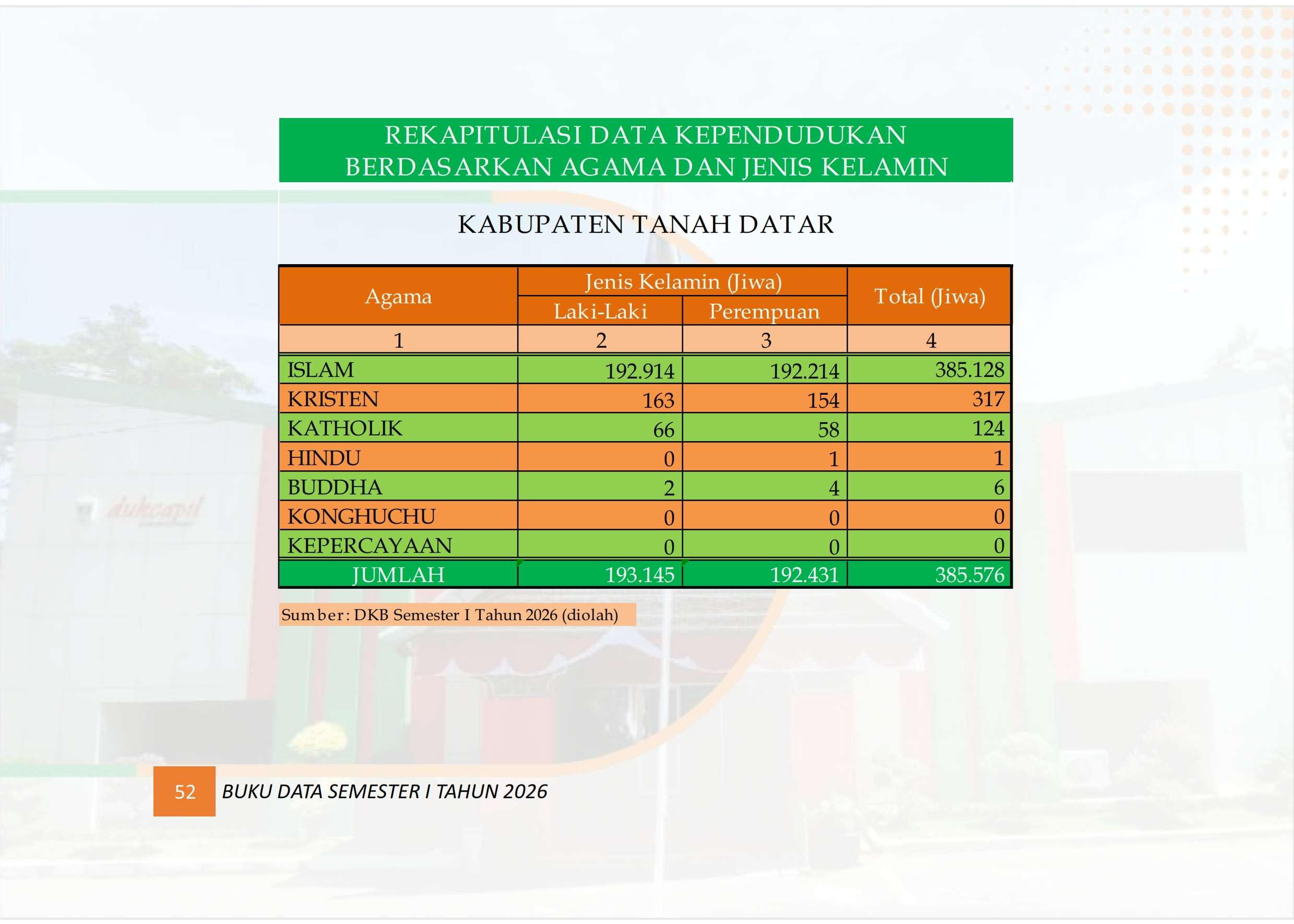 21102026203551-Buku-Data-Semester-I-tahun-2026_061.jpg