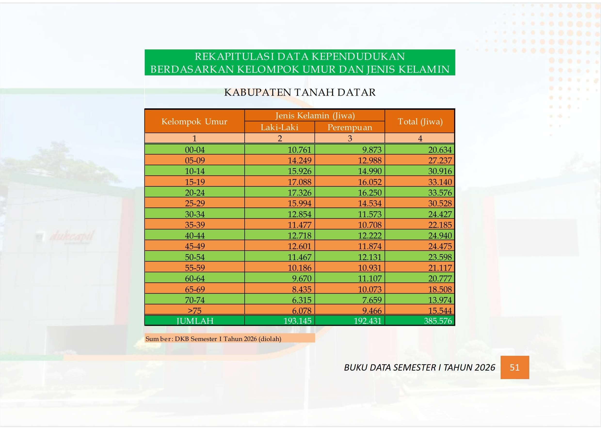 21102026203602-Buku-Data-Semester-I-tahun-2026_060.jpg