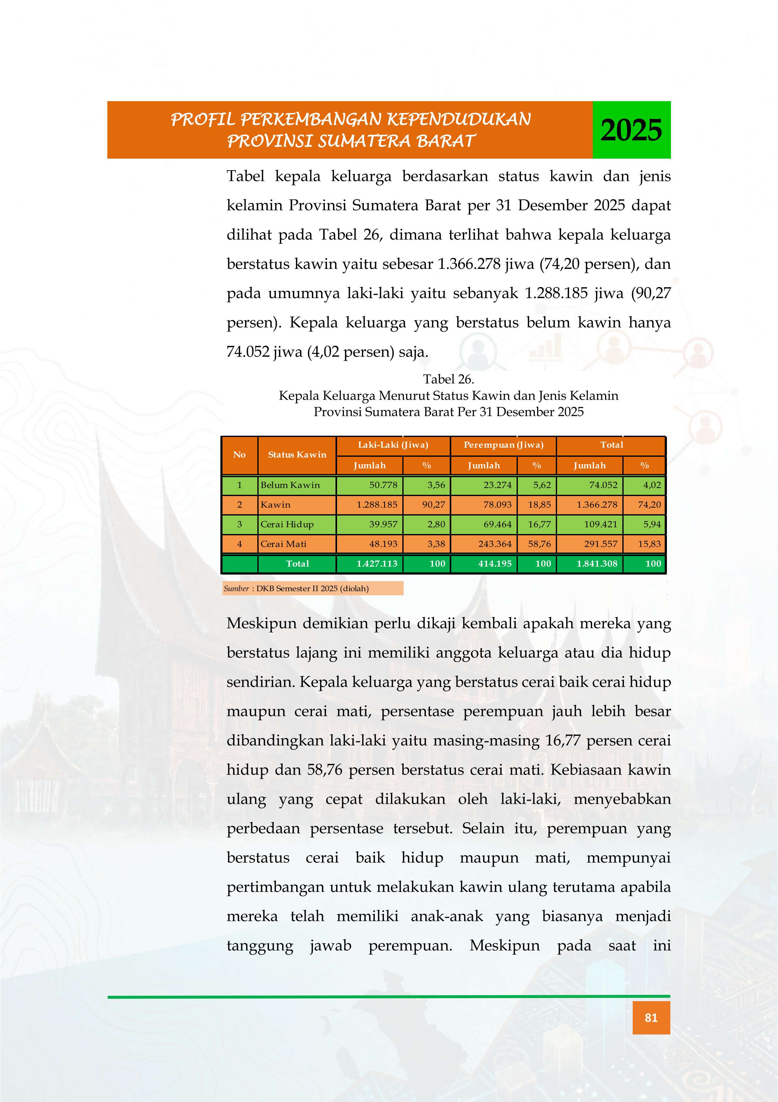 23092026200536-Buku-Profil-Tahun-2025_ok_094.jpg