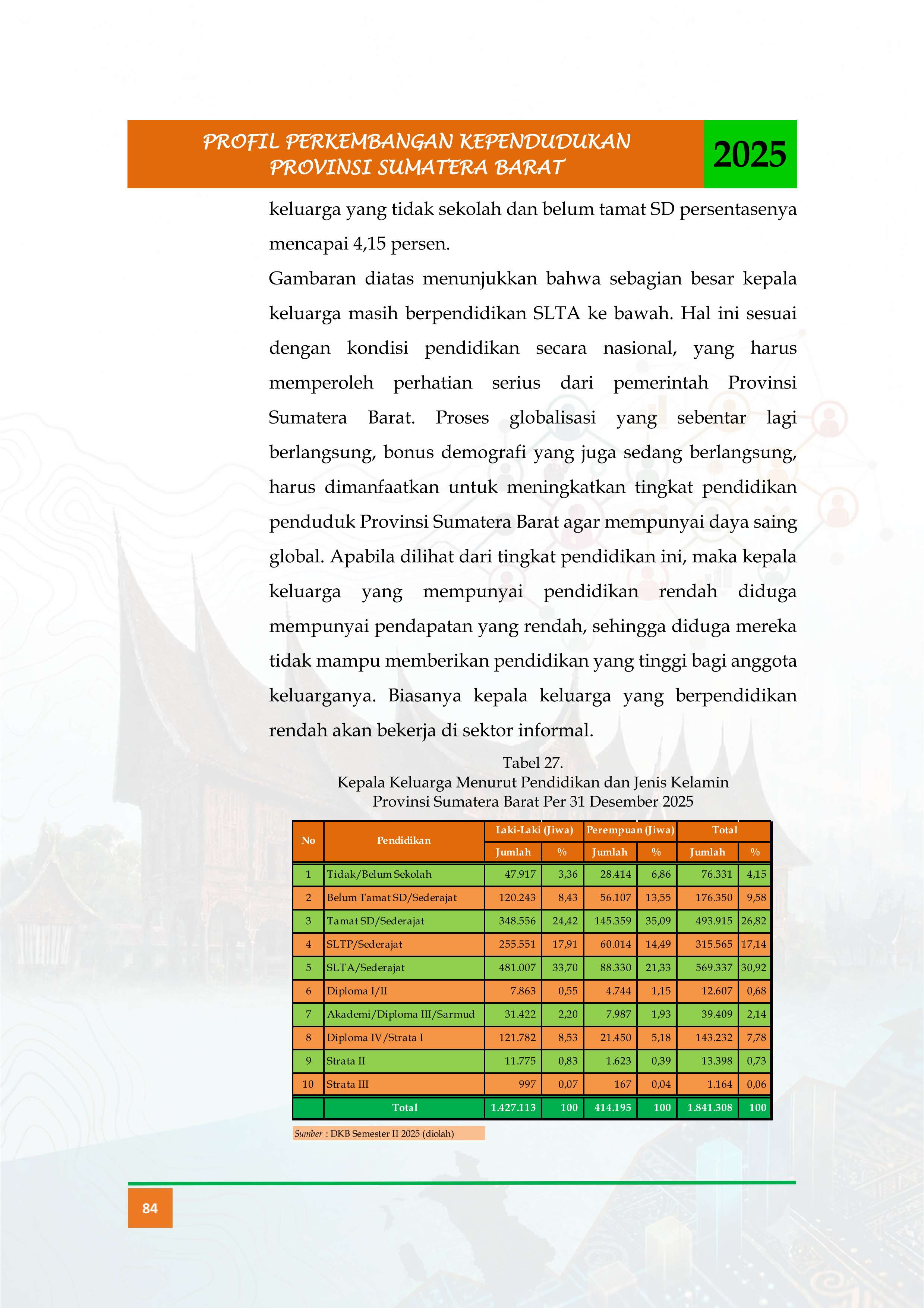 23092026201627-Buku-Profil-Tahun-2025_ok_097.jpg