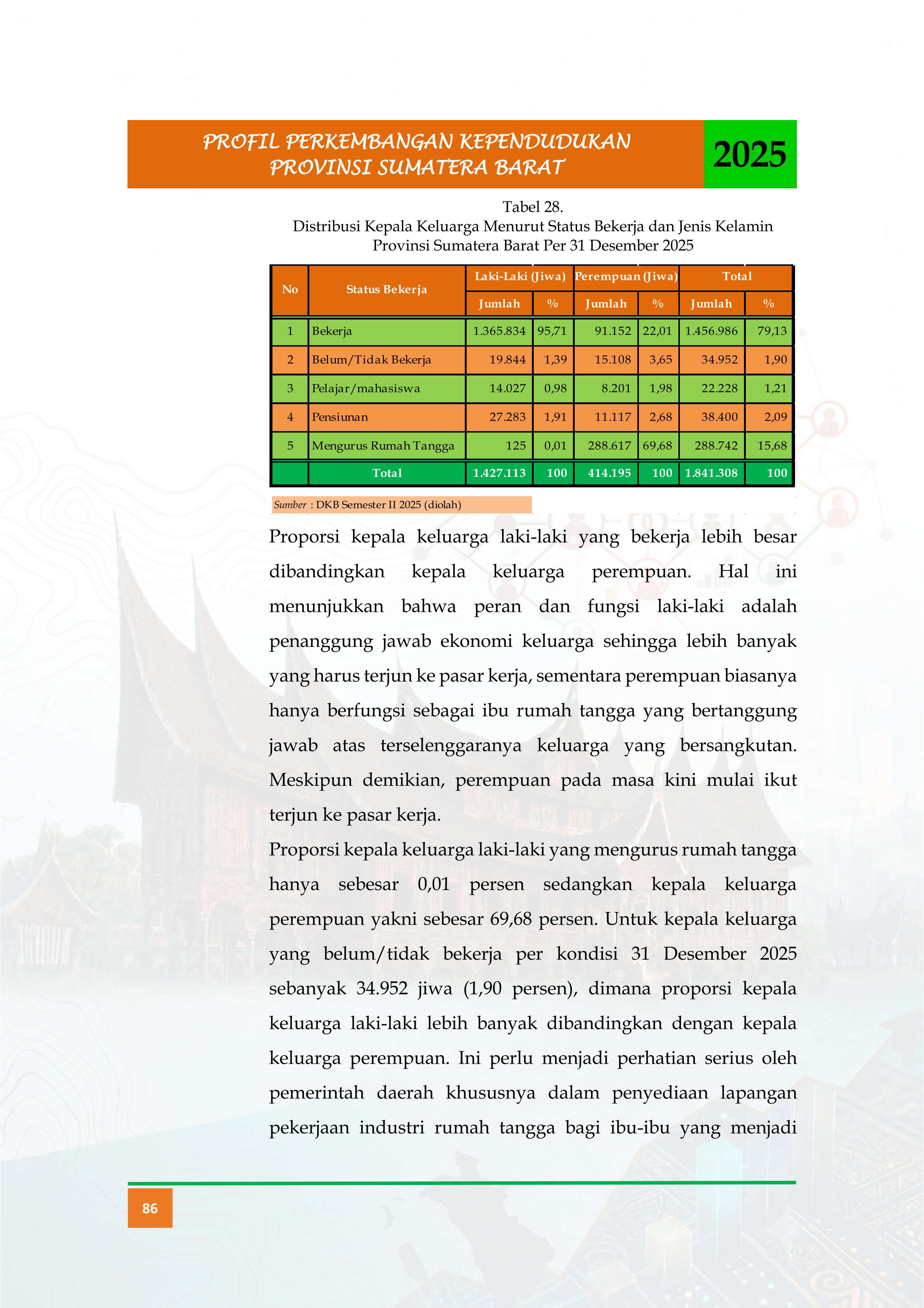 23092026202051-Buku-Profil-Tahun-2025_ok_099.jpg