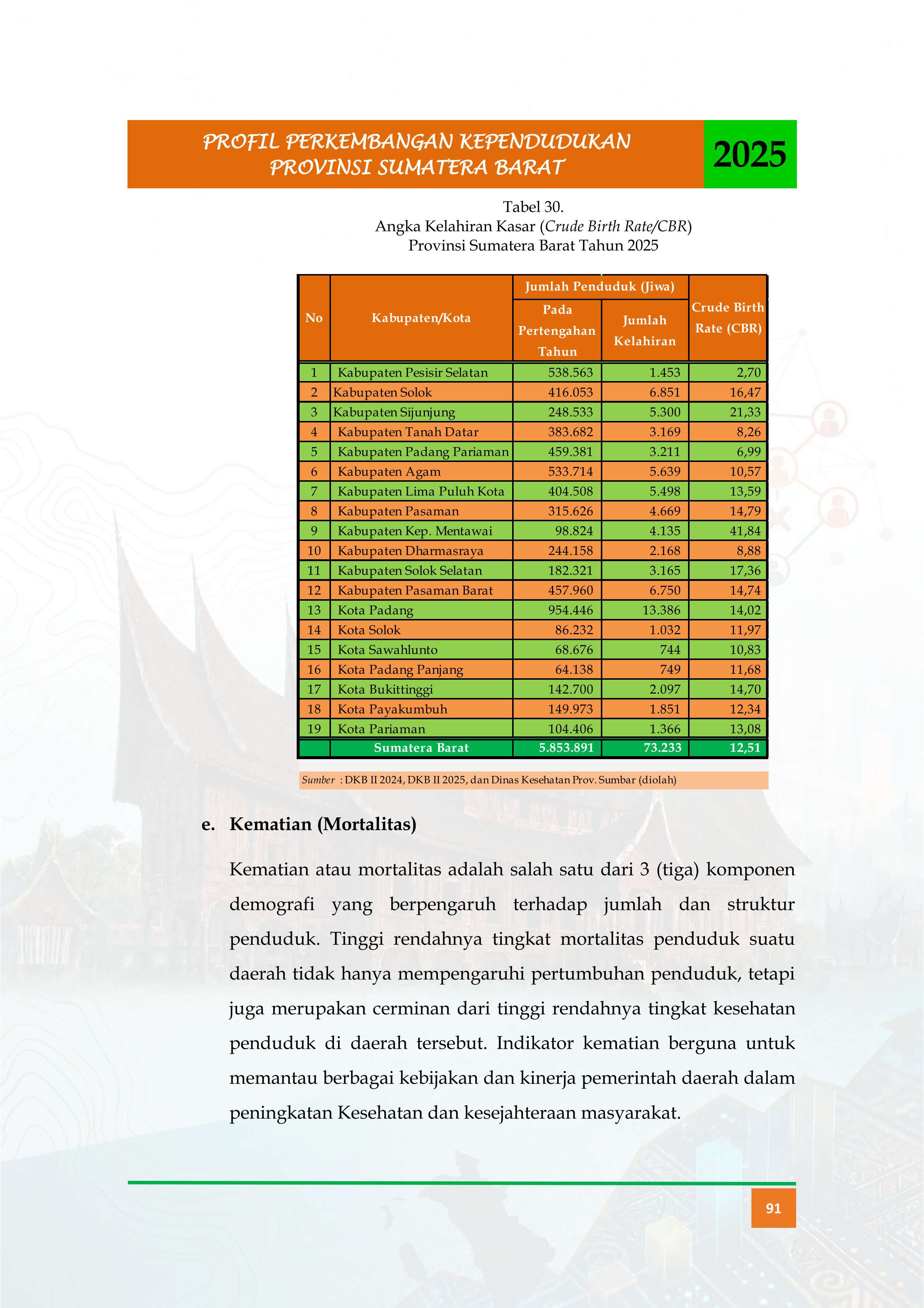 23092026203651-Buku-Profil-Tahun-2025_ok_104.jpg