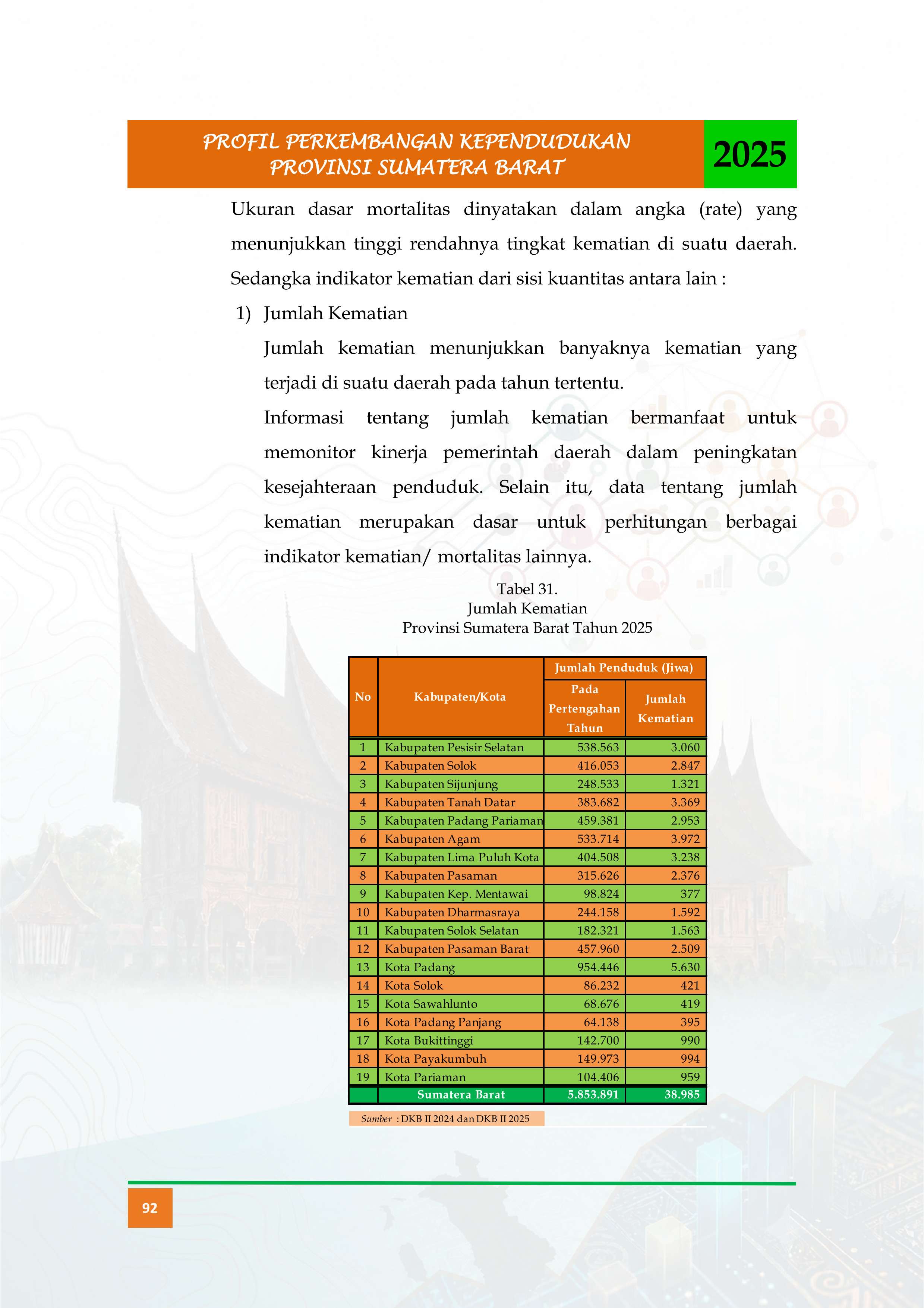 23092026203715-Buku-Profil-Tahun-2025_ok_105.jpg