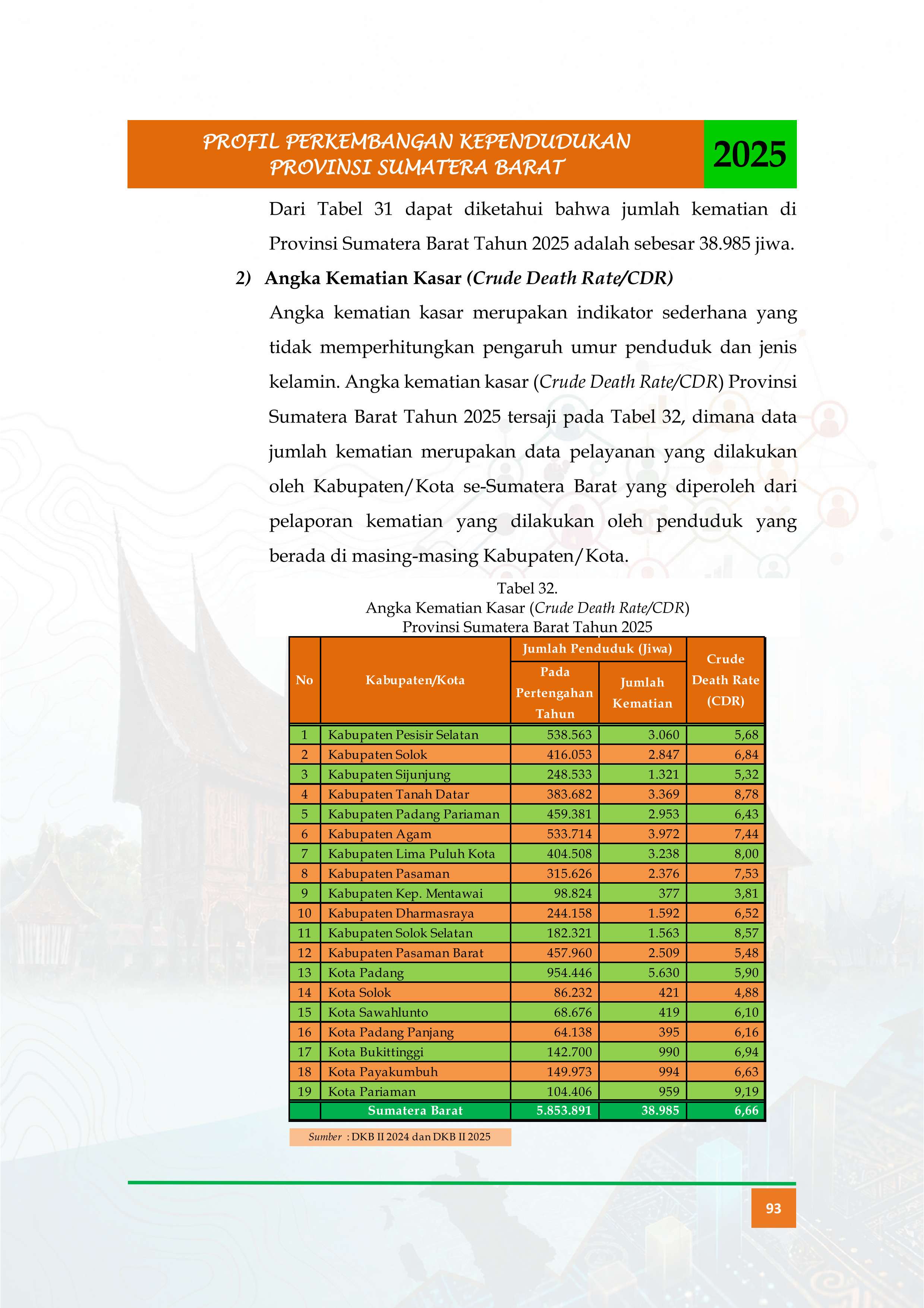 23092026203804-Buku-Profil-Tahun-2025_ok_106.jpg