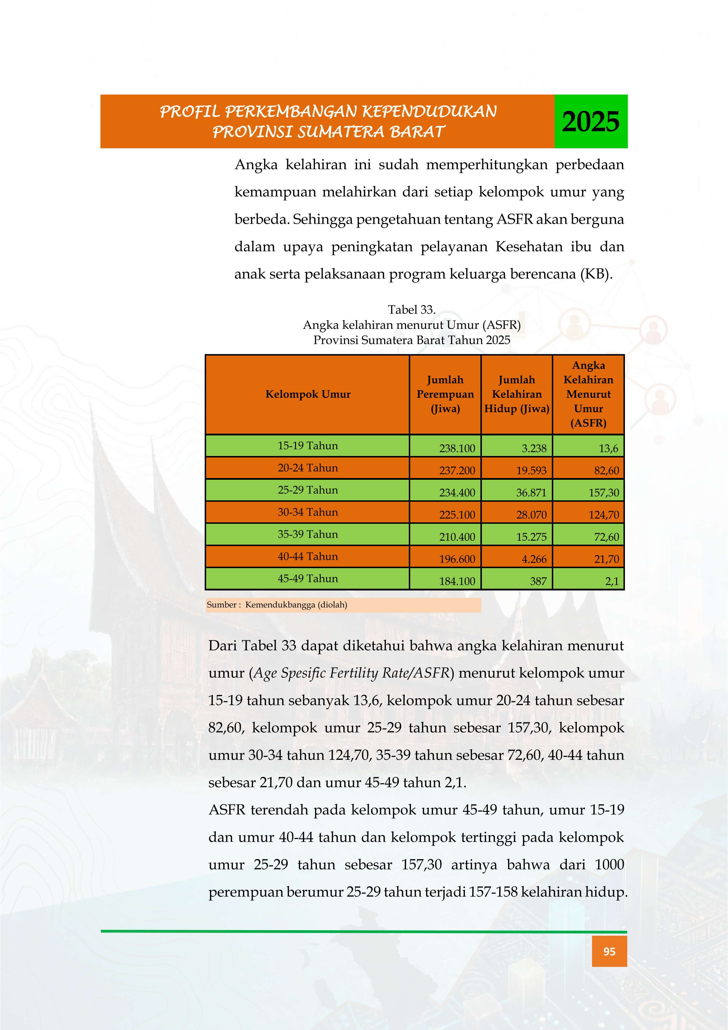 23092026204047-Buku-Profil-Tahun-2025_ok_108.jpg