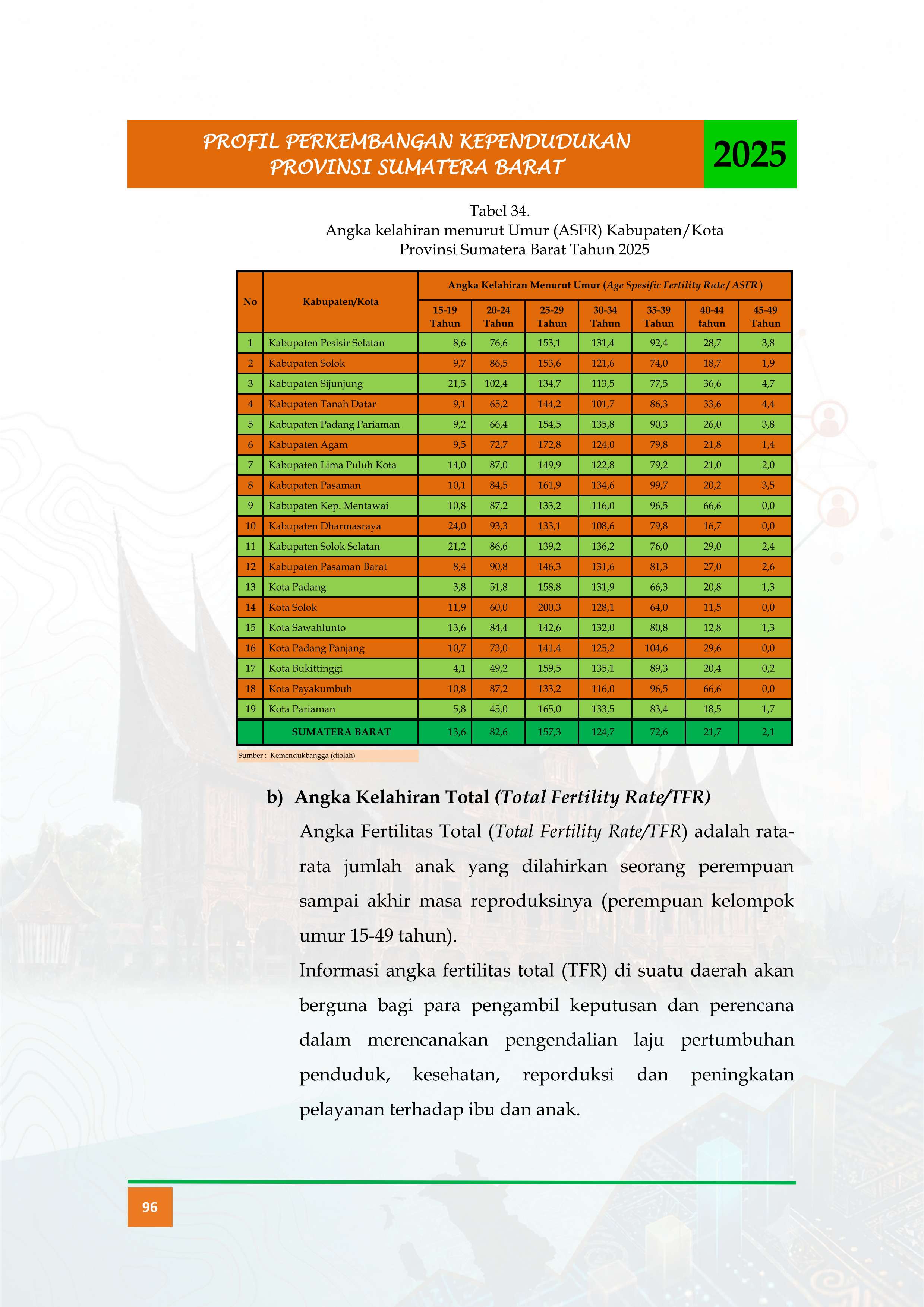 23092026204143-Buku-Profil-Tahun-2025_ok_109.jpg