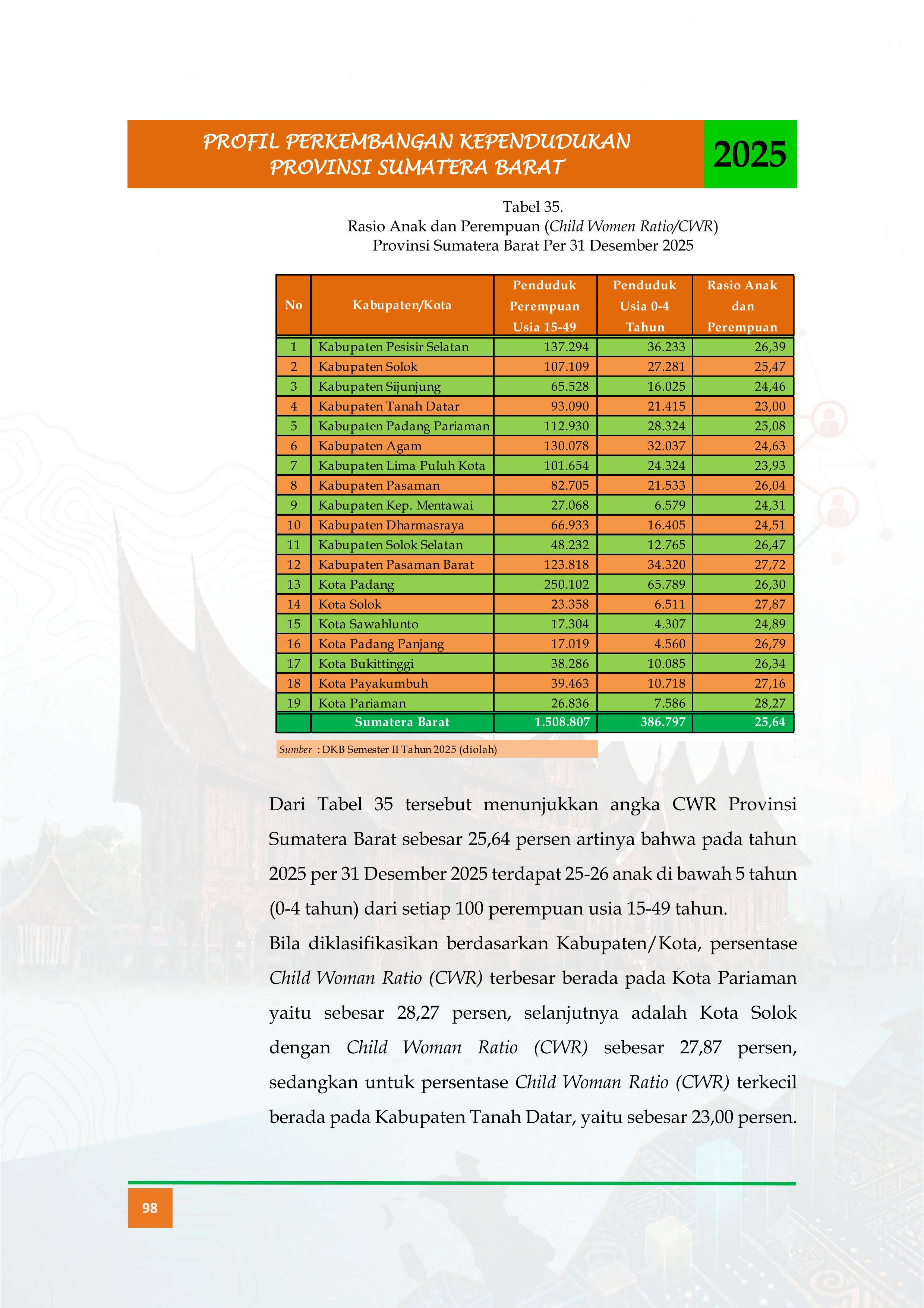 23092026204318-Buku-Profil-Tahun-2025_ok_111.jpg