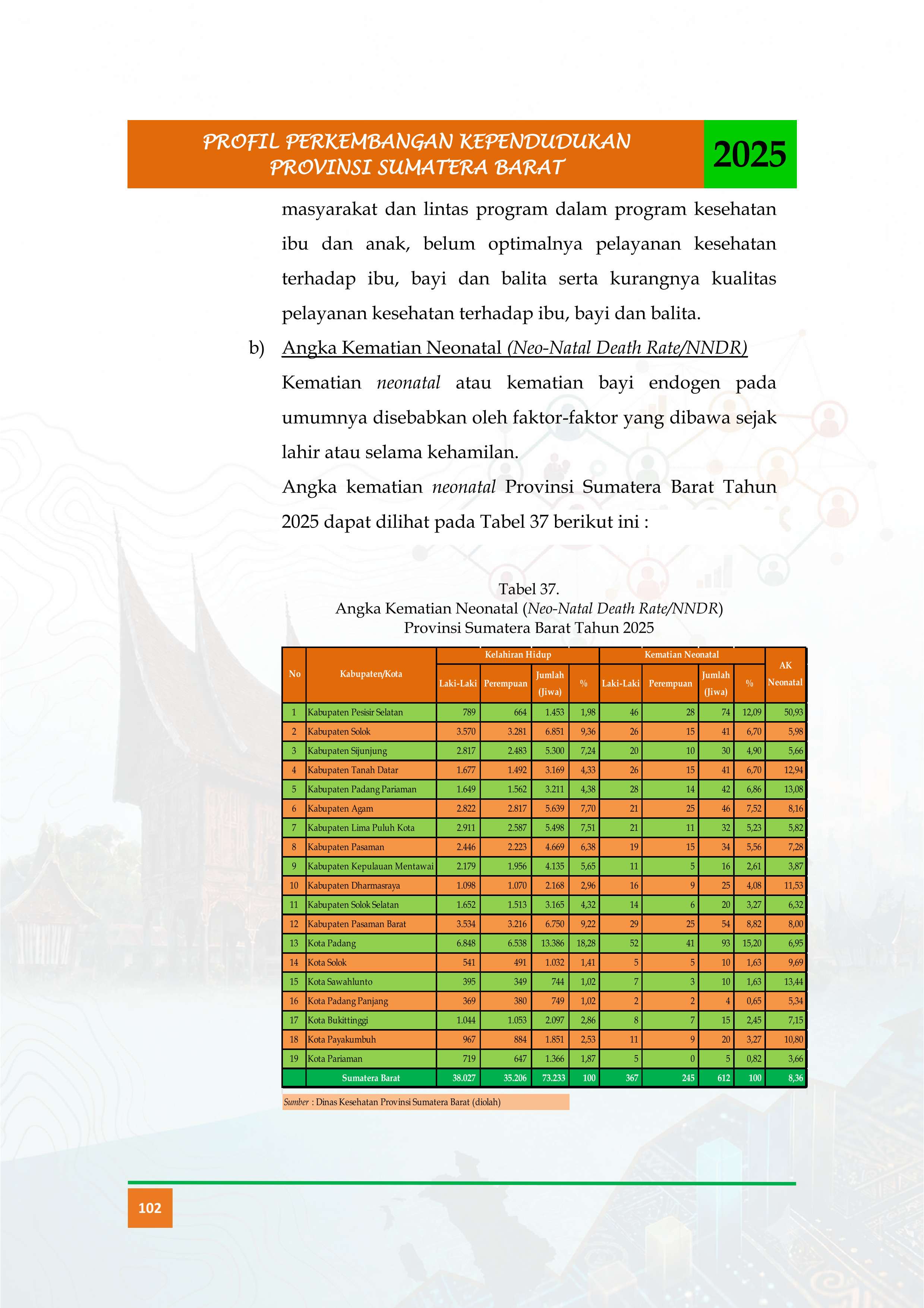 23092026204832-Buku-Profil-Tahun-2025_ok_115.jpg