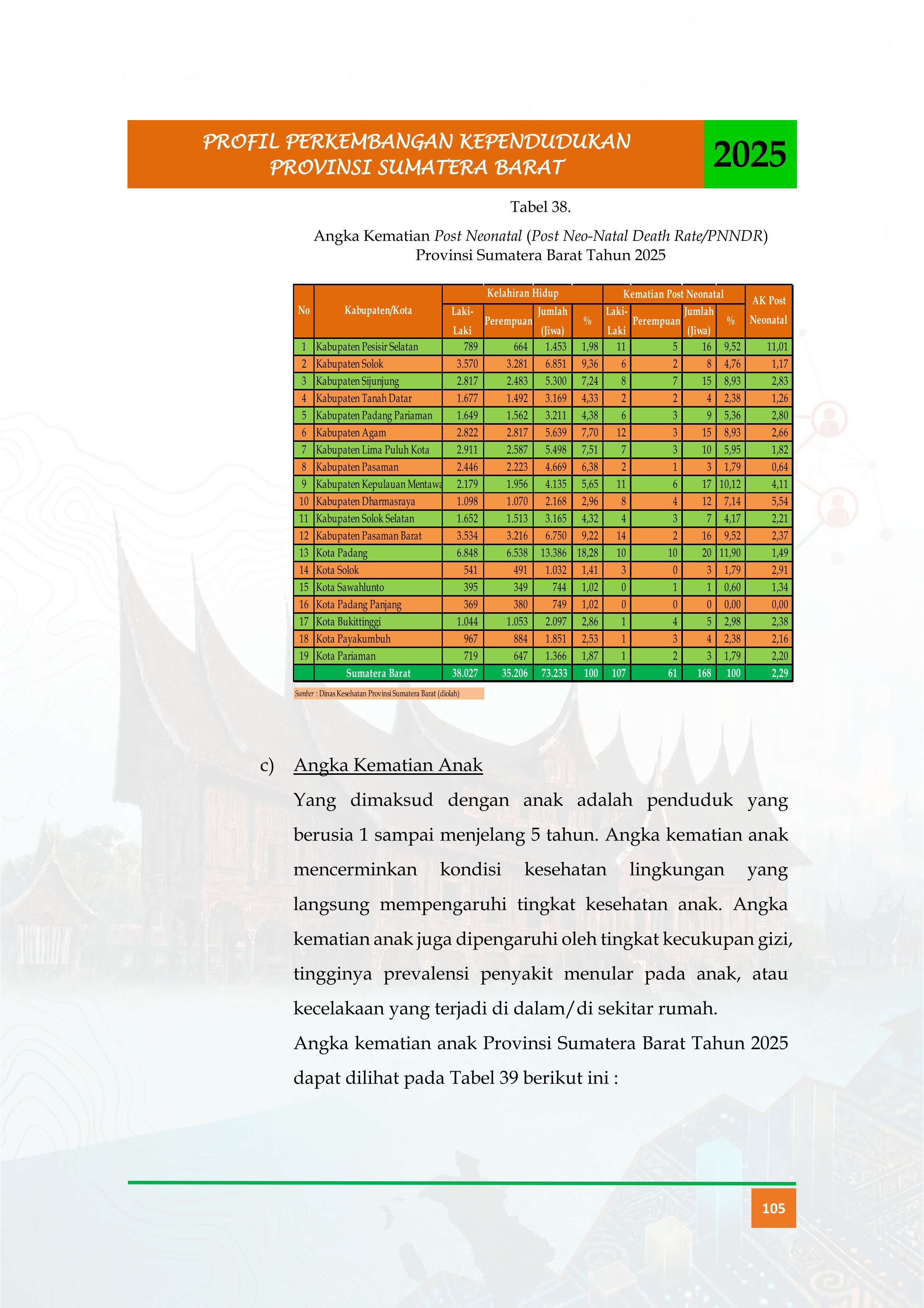 23092026205221-Buku-Profil-Tahun-2025_ok_118.jpg