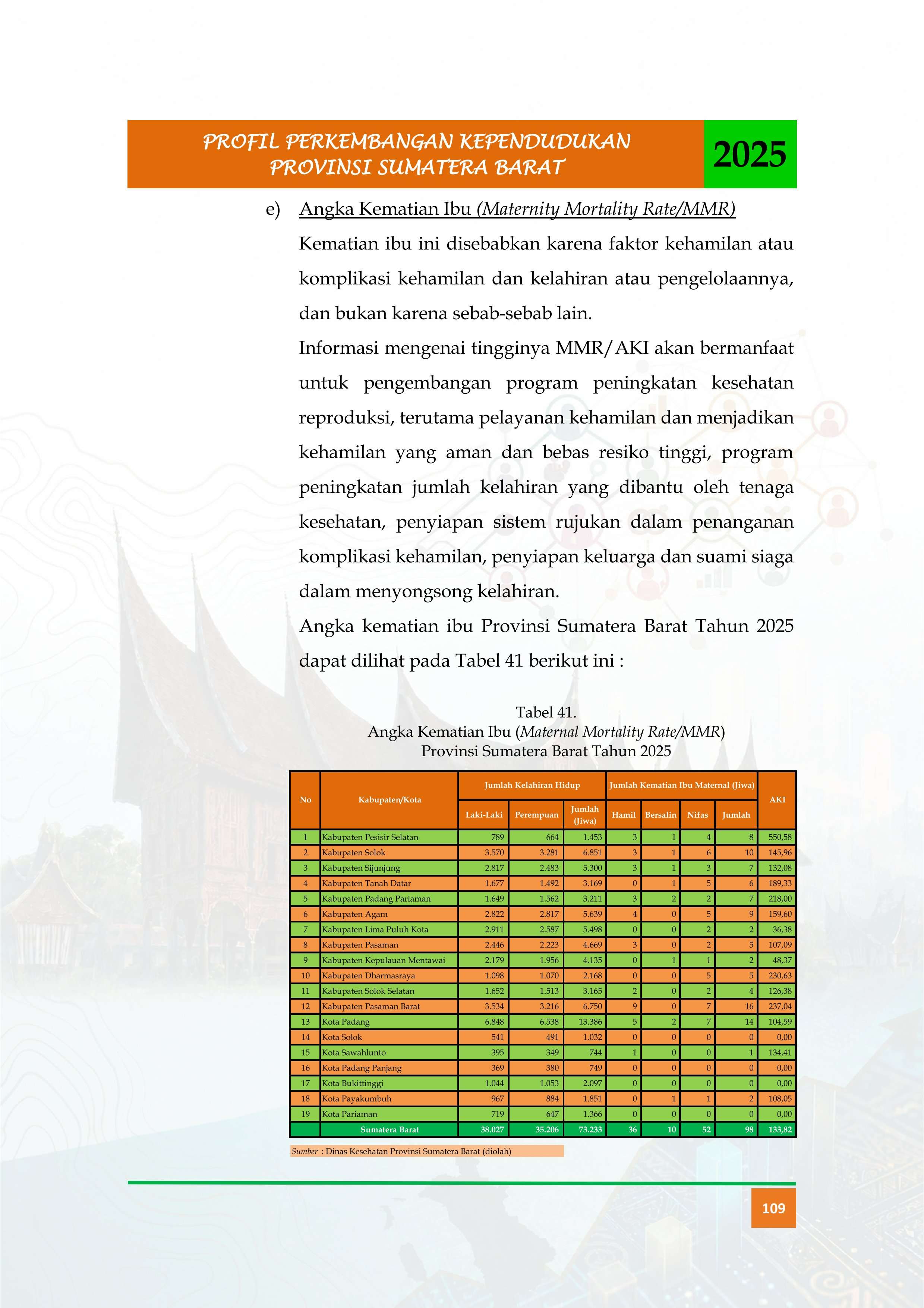 23092026210516-Buku-Profil-Tahun-2025_ok_122_1.jpg