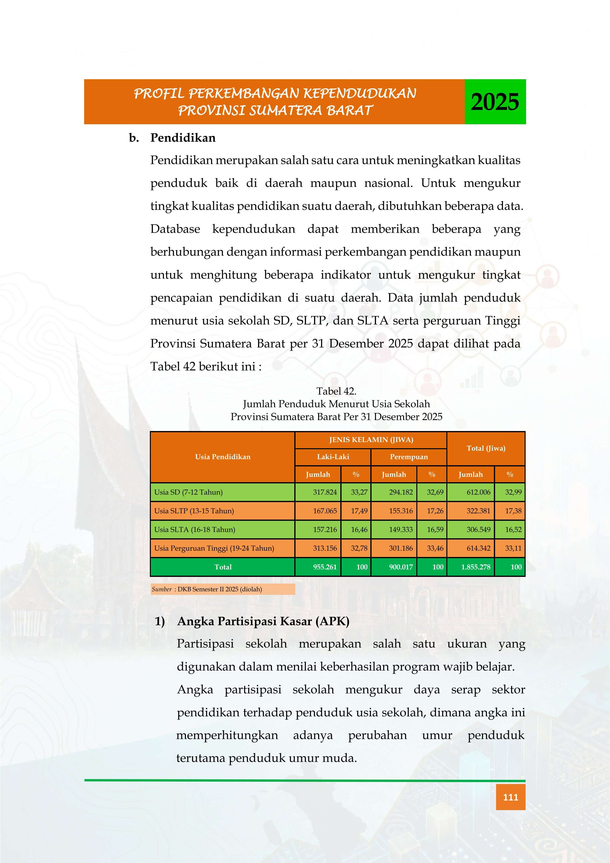 23092026210602-Buku-Profil-Tahun-2025_ok_124_1.jpg