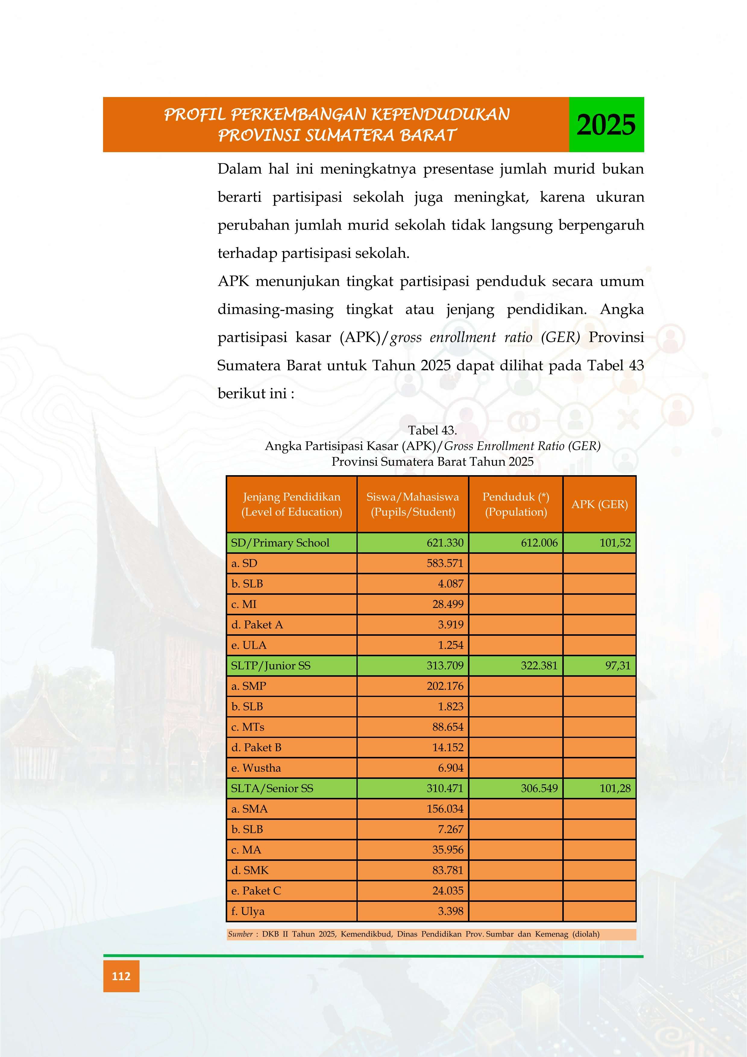 23092026210844-Buku-Profil-Tahun-2025_ok_125_1.jpg