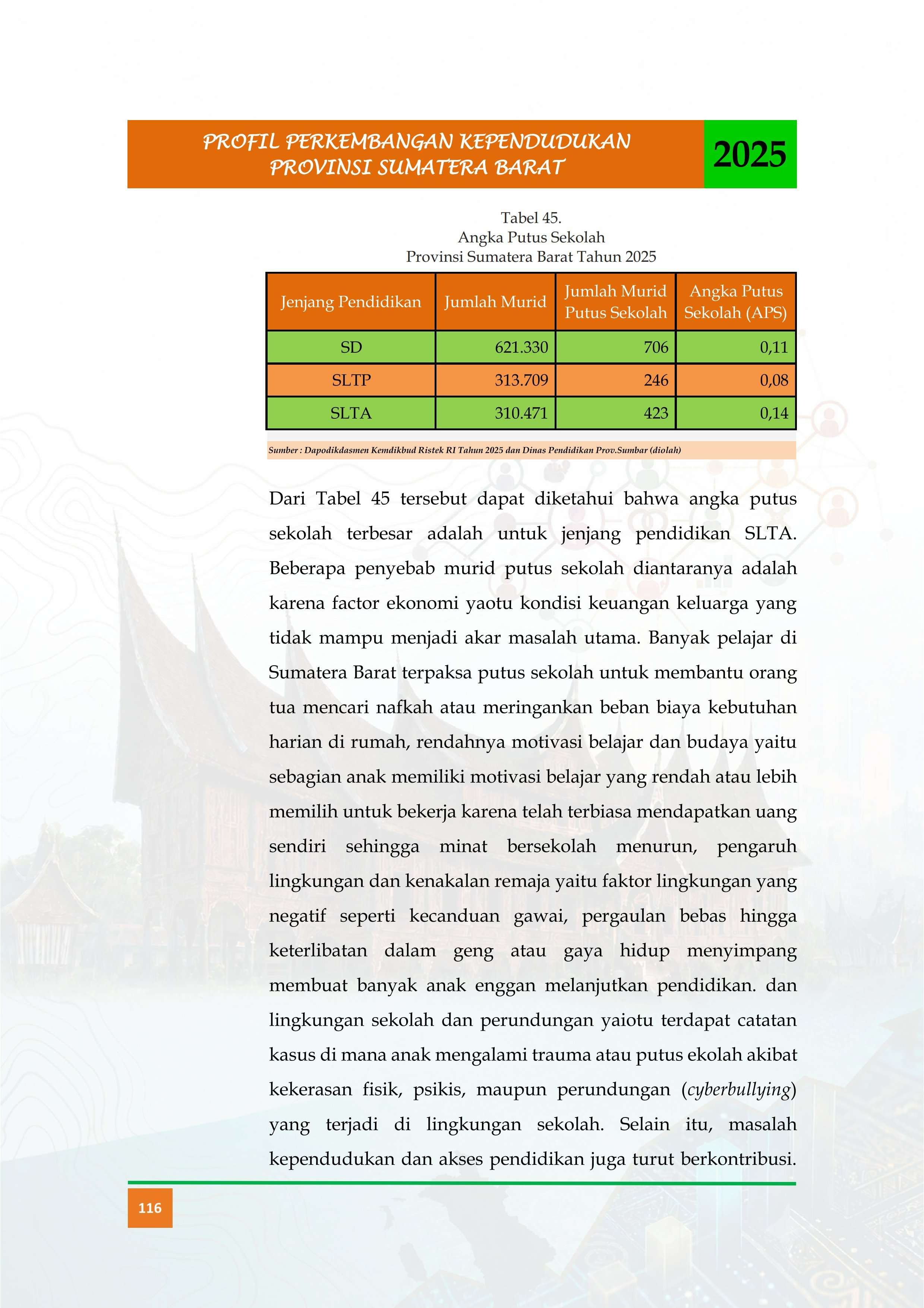 23092026211049-Buku-Profil-Tahun-2025_ok_129_1.jpg