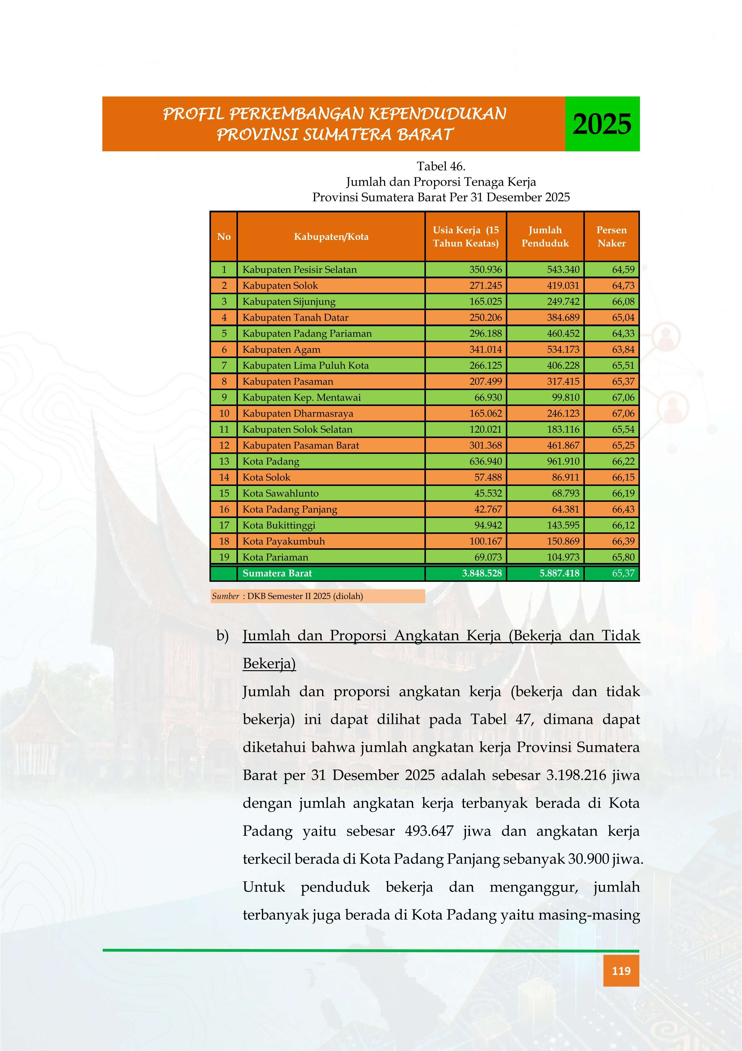 23092026211523-Buku-Profil-Tahun-2025_ok_132_1.jpg