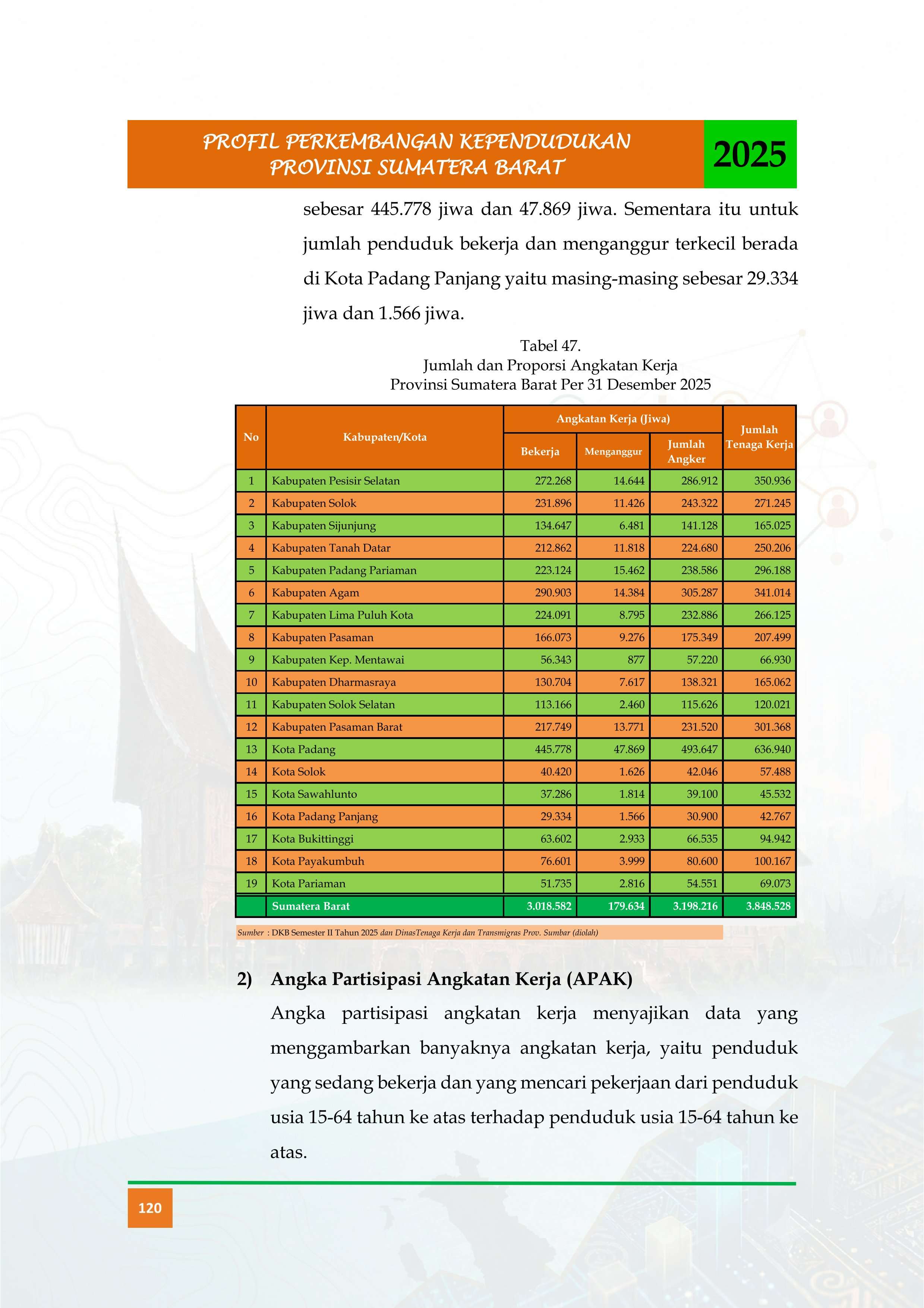 23092026215227-Buku-Profil-Tahun-2025_ok_133_1.jpg