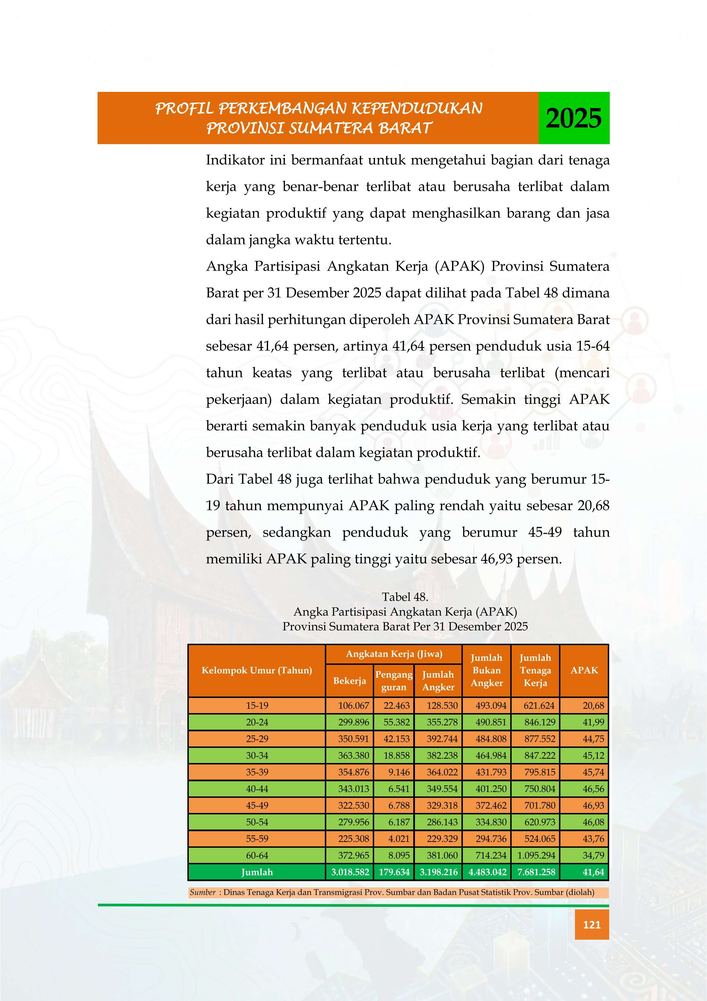 23092026215250-Buku-Profil-Tahun-2025_ok_134_1.jpg