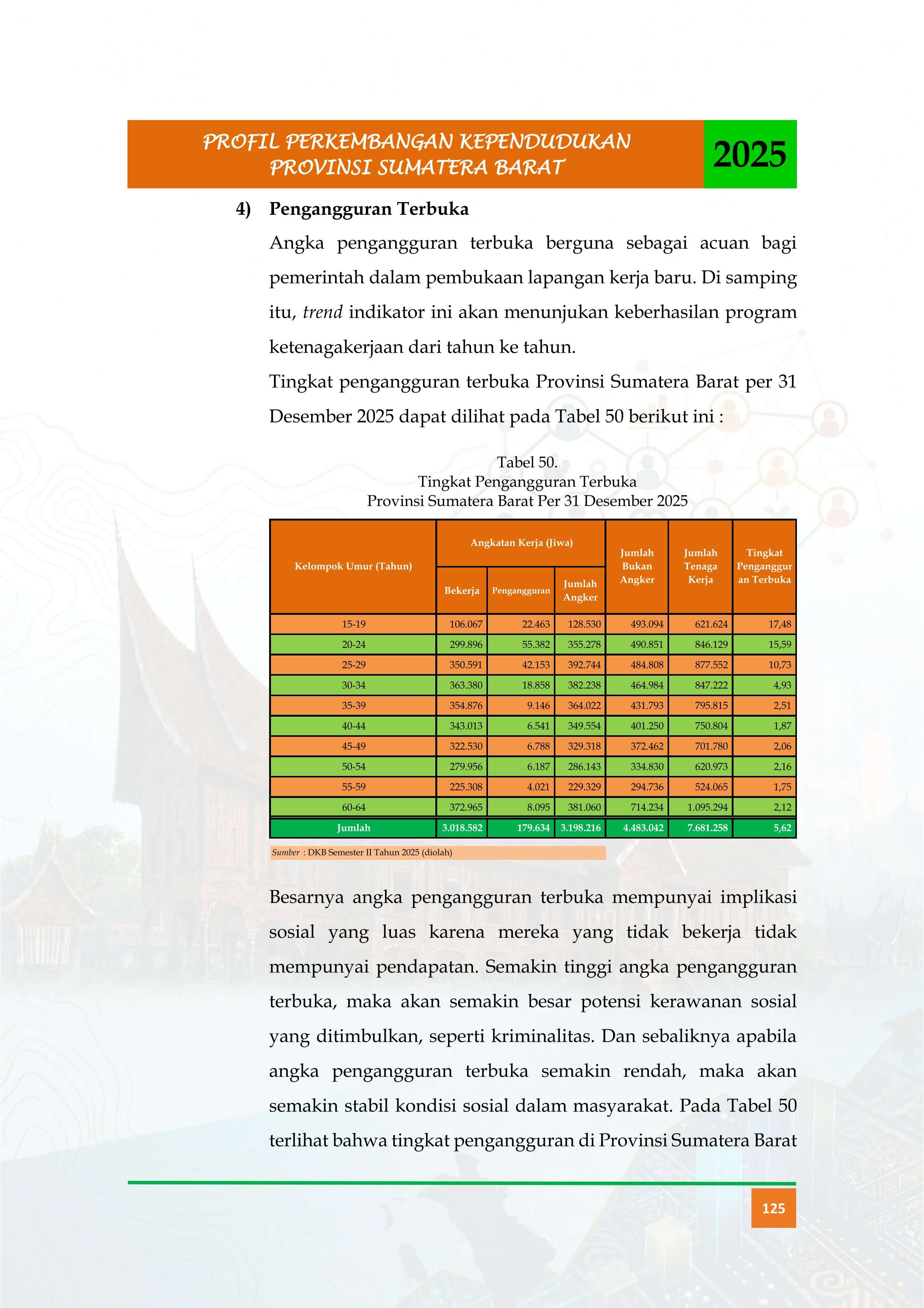 23092026221551-Buku-Profil-Tahun-2025_ok_138_1.jpg