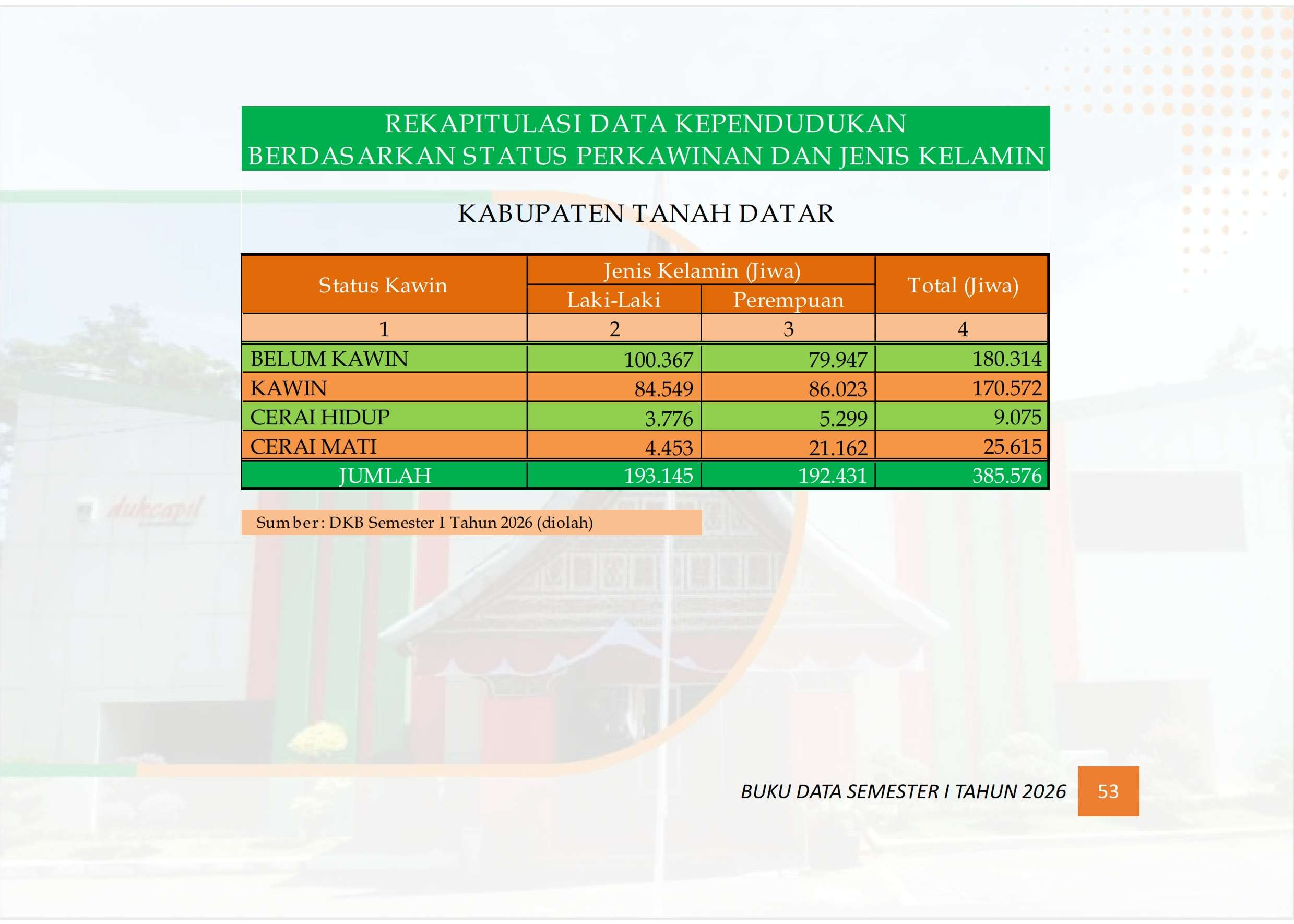 23102026073320-Buku-Data-Semester-I-tahun-2026_062.jpg