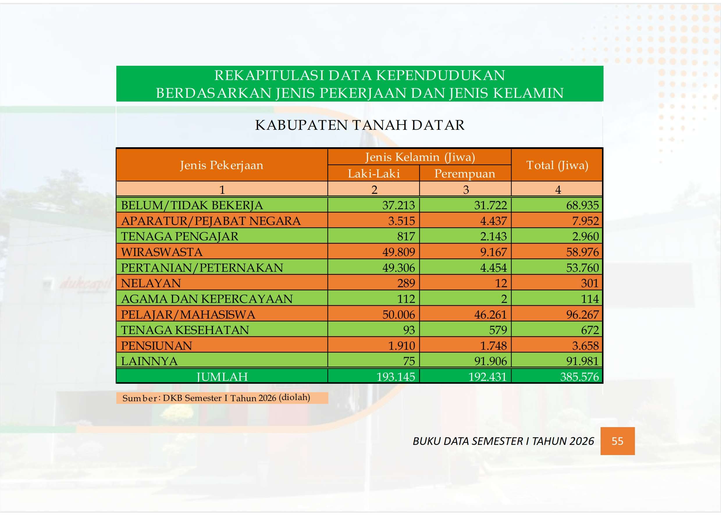 23102026073435-Buku-Data-Semester-I-tahun-2026_064.jpg