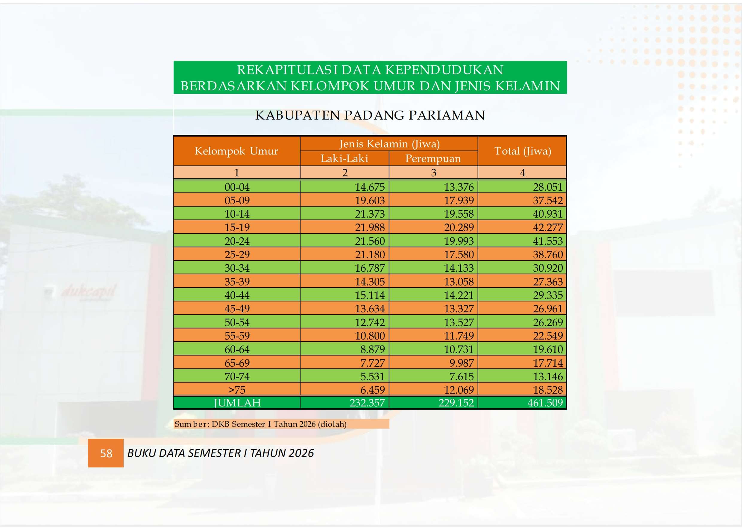 23102026090054-Buku-Data-Semester-I-tahun-2026_067.jpg