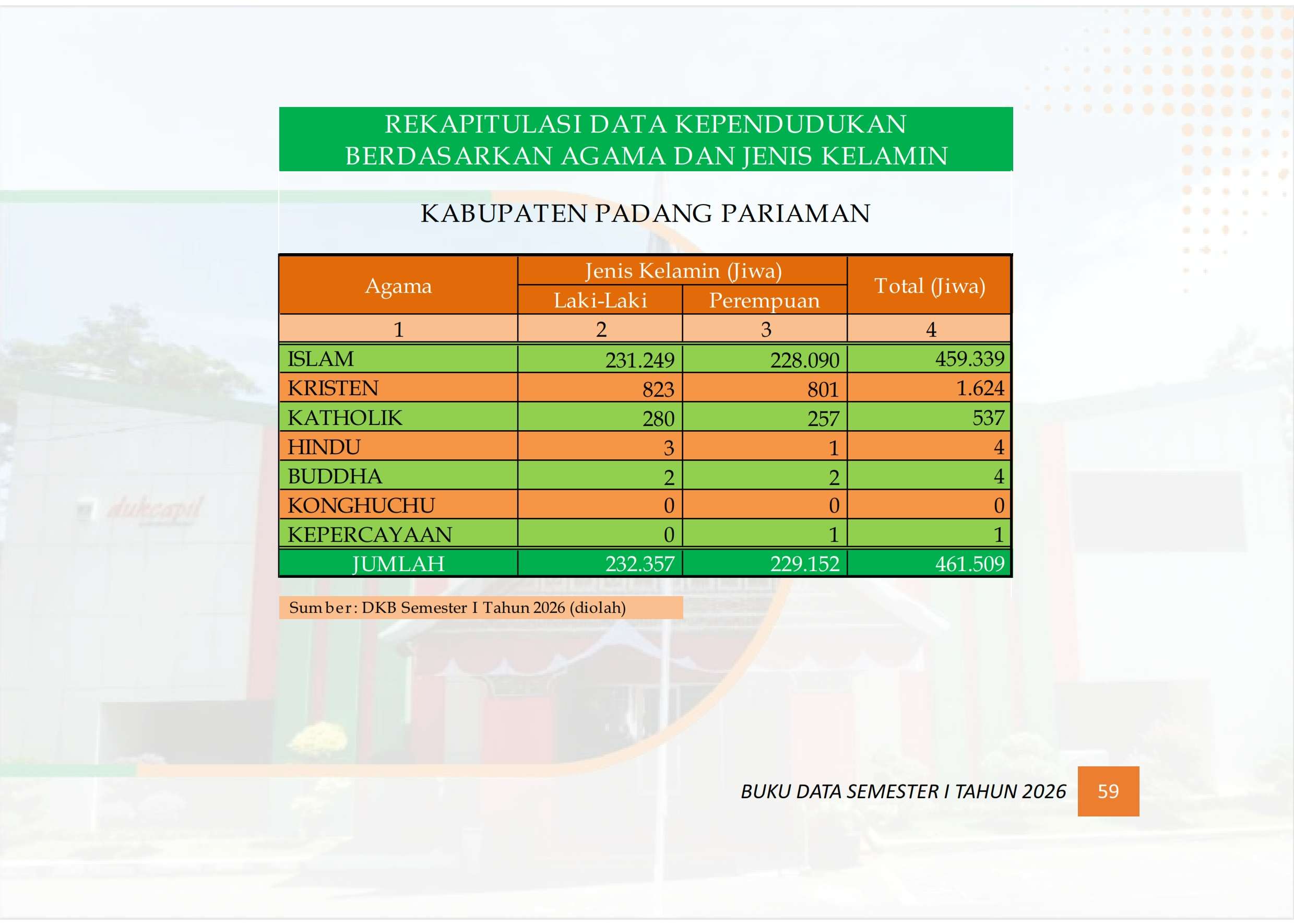 23102026090150-Buku-Data-Semester-I-tahun-2026_068.jpg