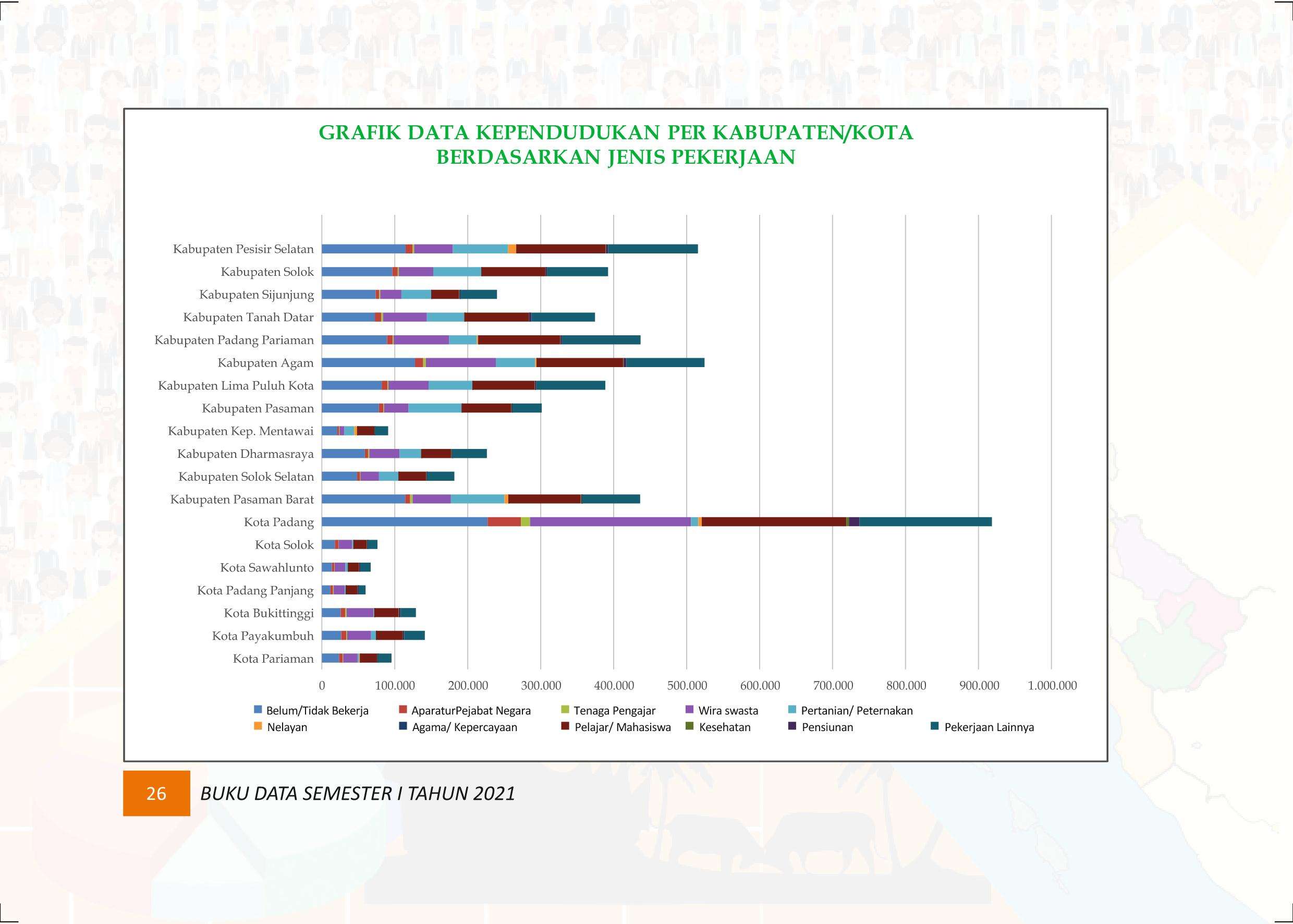 27122021012205-Buku-Data-Semester-I-Tahun-2021034.jpeg